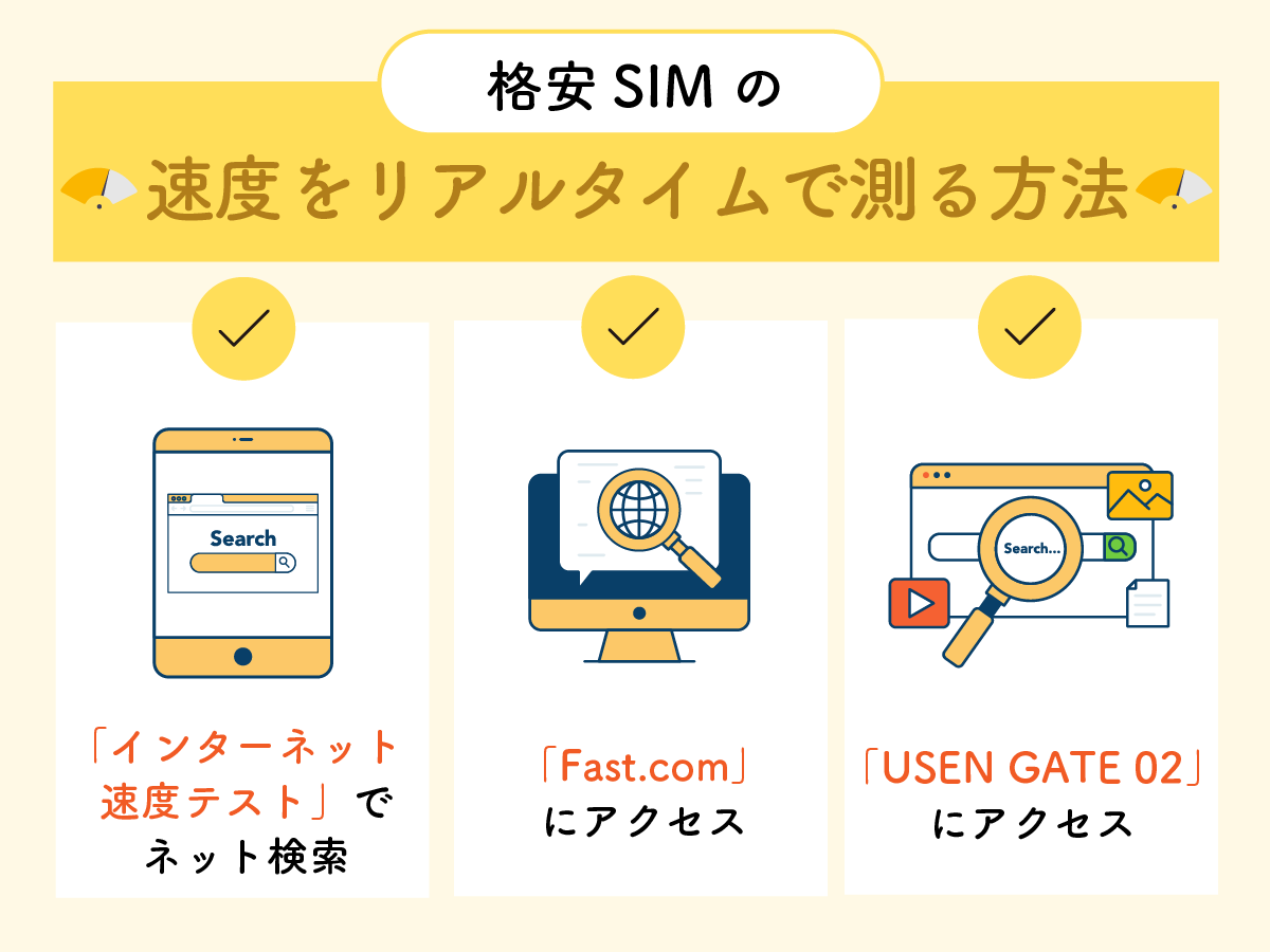 格安SIMの速度をリアルタイムで測る方法