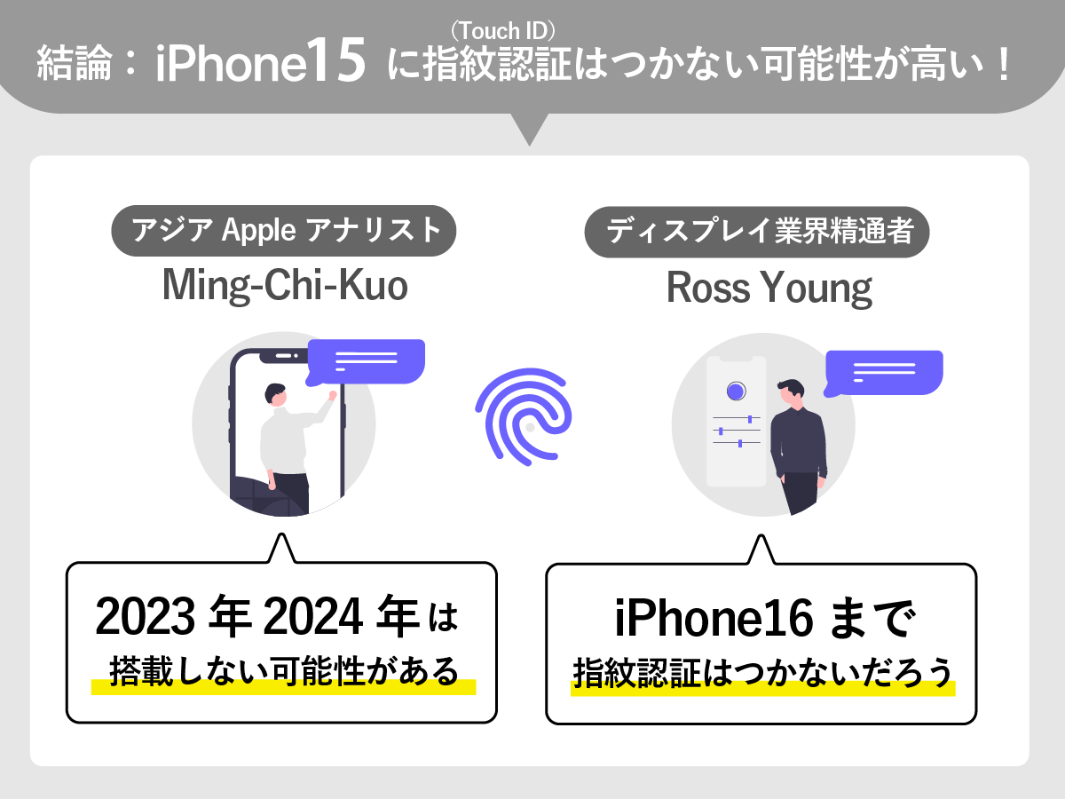 【結論】iPhone15に指紋認証(Touch ID)はつかない可能性が高い！