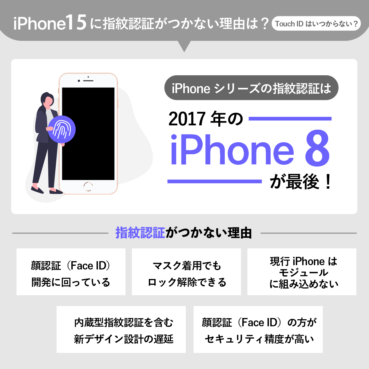 iPhone15に指紋認証がつかない理由は？Touch IDはいつからない？