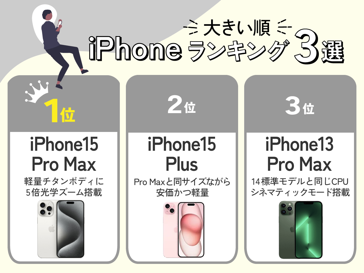 iPhoneの大きい順ランキング3選