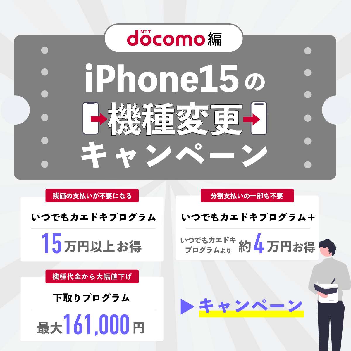 【ドコモ編】iPhone15の機種変更キャンペーン