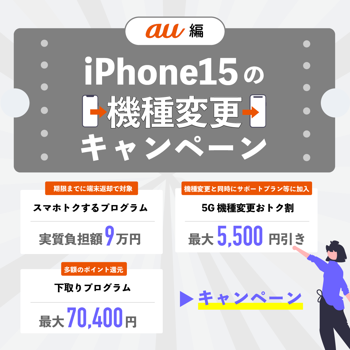 【au編】iPhone15の機種変更キャンペーン