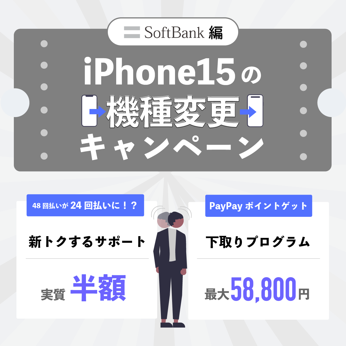 【ソフトバンク編】iPhone15の機種変更キャンペーン