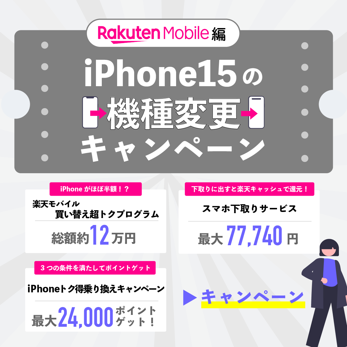【楽天モバイル編】iPhone15の機種変更キャンペーン