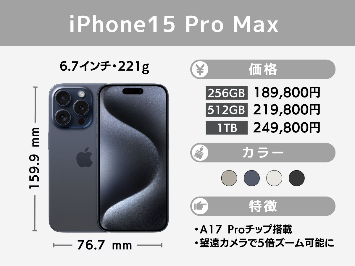 iPhone15 Pro Max