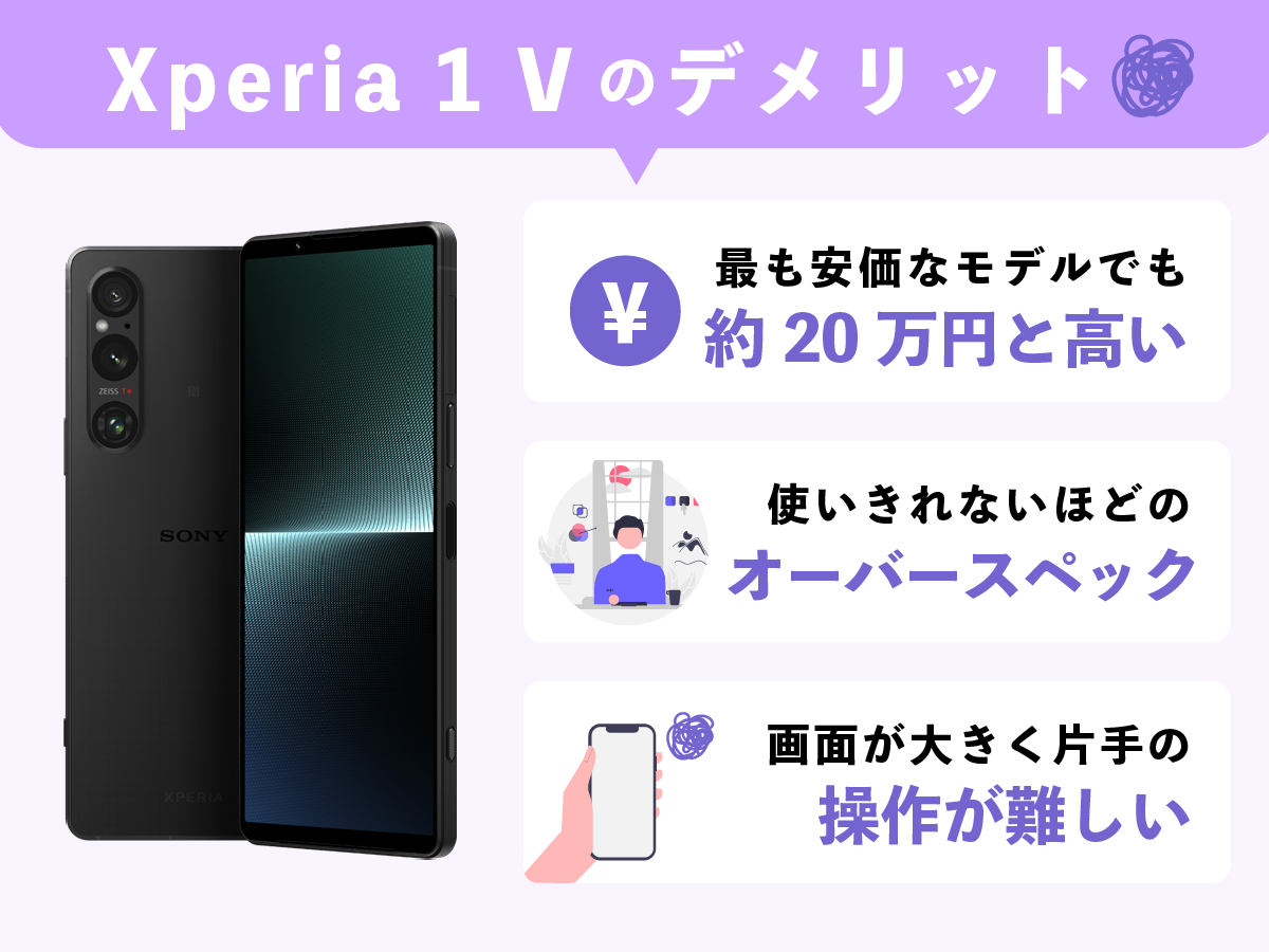 Xperia 1 Vのデメリット