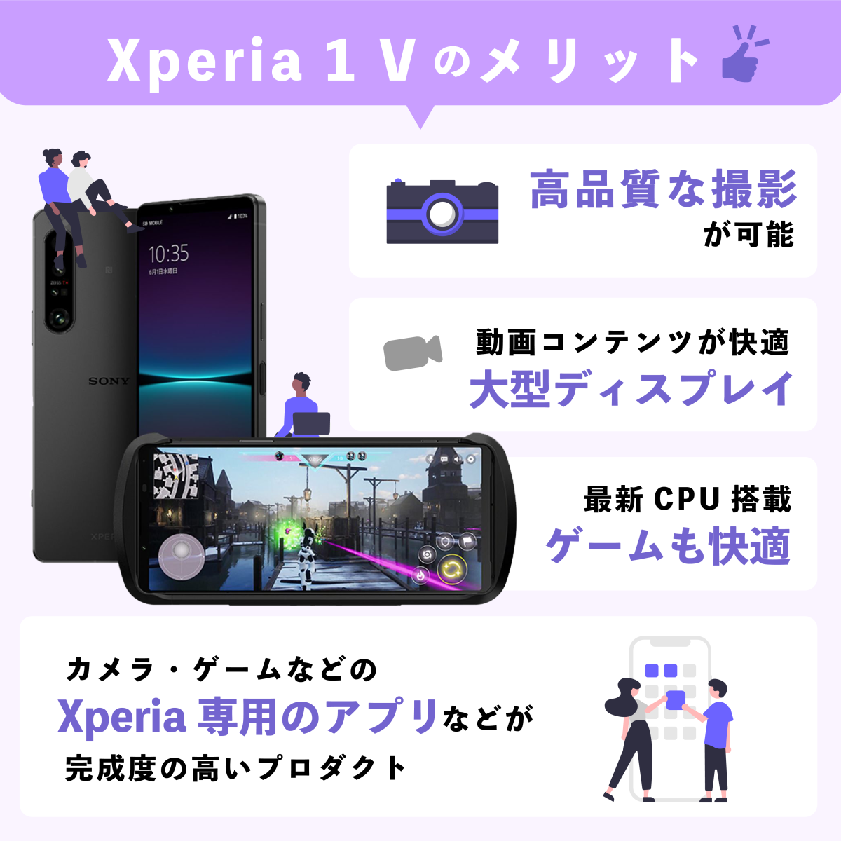 Xperia 1 Vのメリット