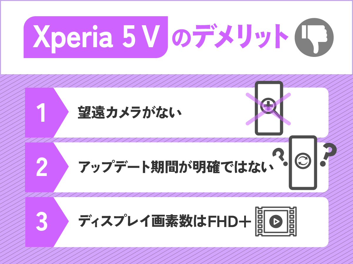 Xperia 5 Vのデメリット
