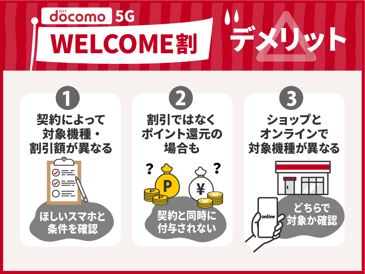 5G WELCOME割のデメリット