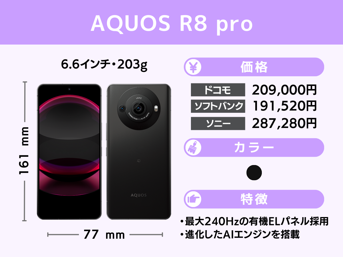 AQUOS R8 pro