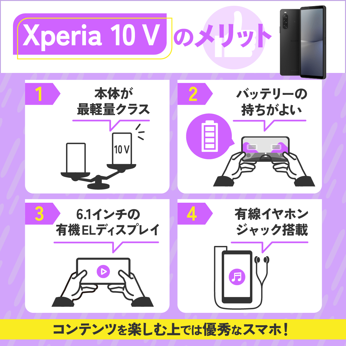 Xperia 10 Vのメリット