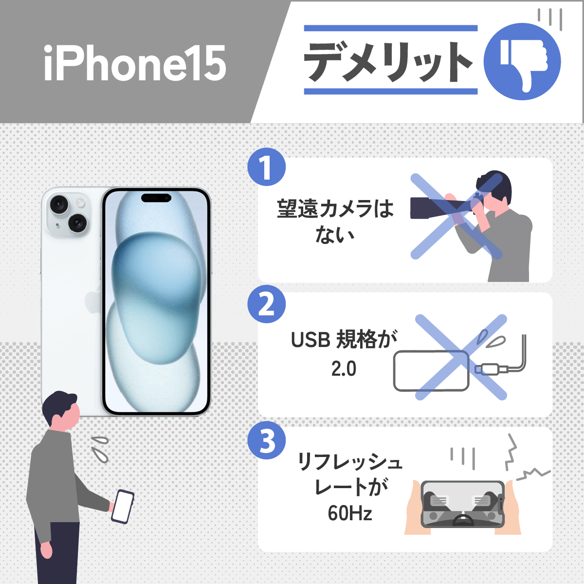 iPhone15のデメリット